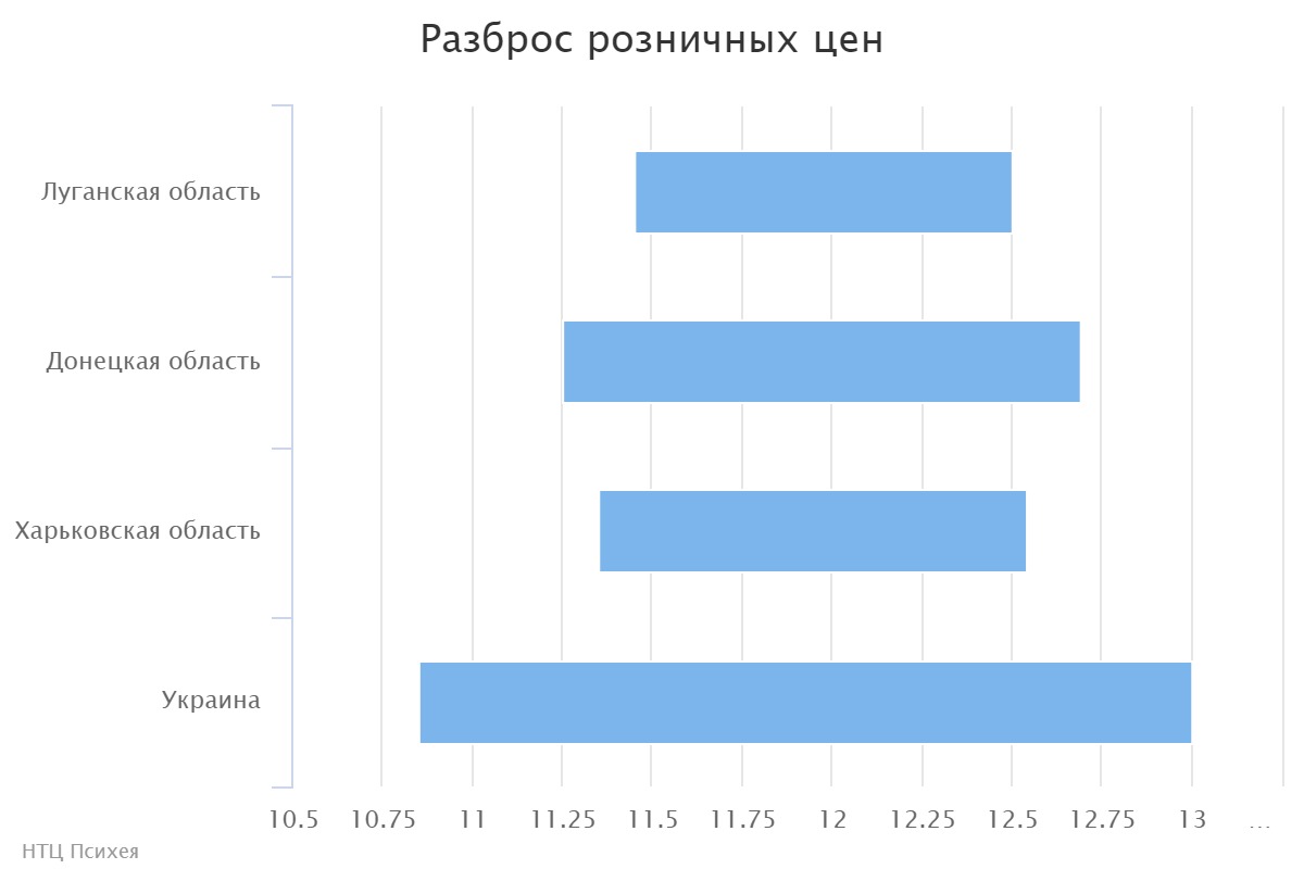 chart (1)