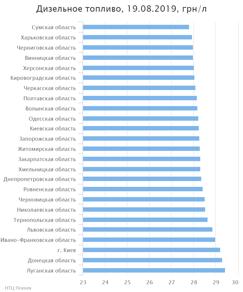 chart (2)