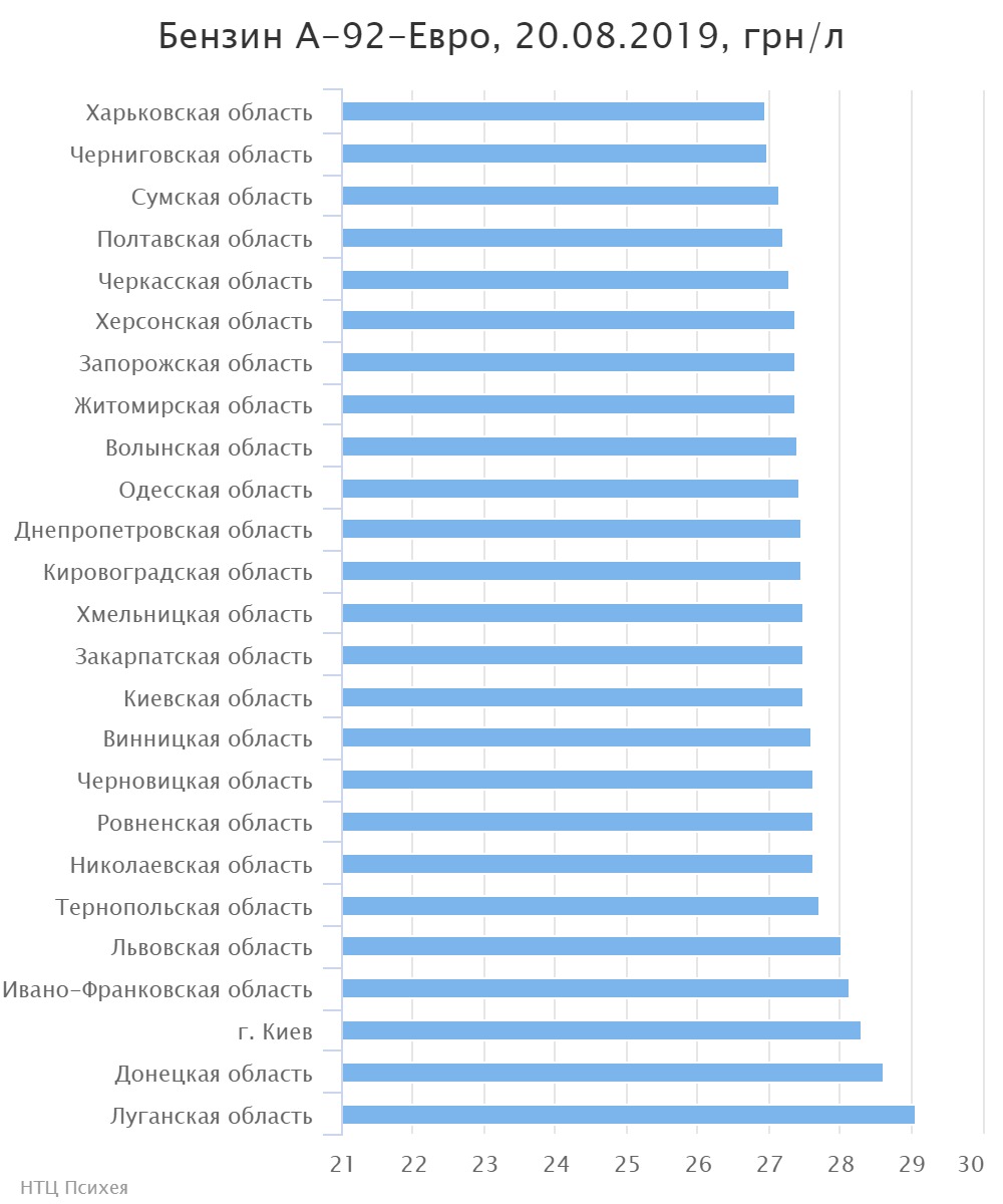 chart (2)