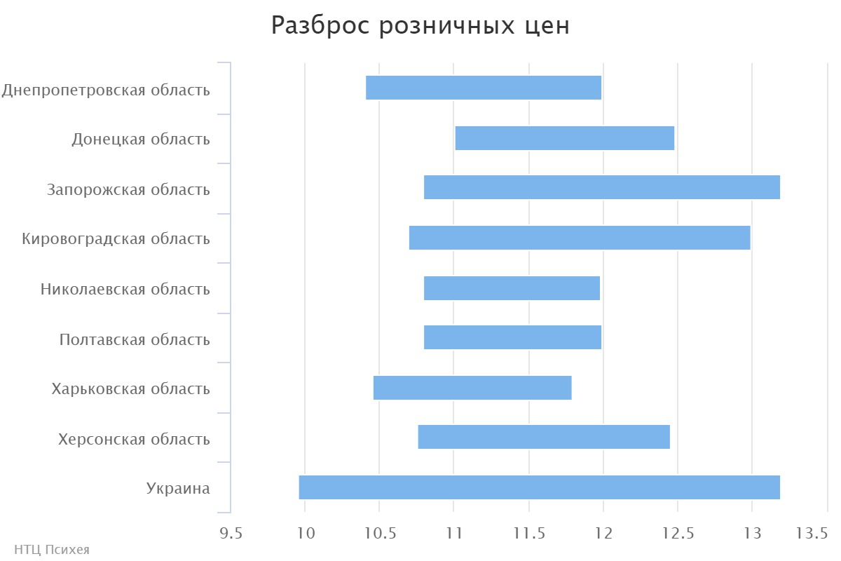 chart (2)