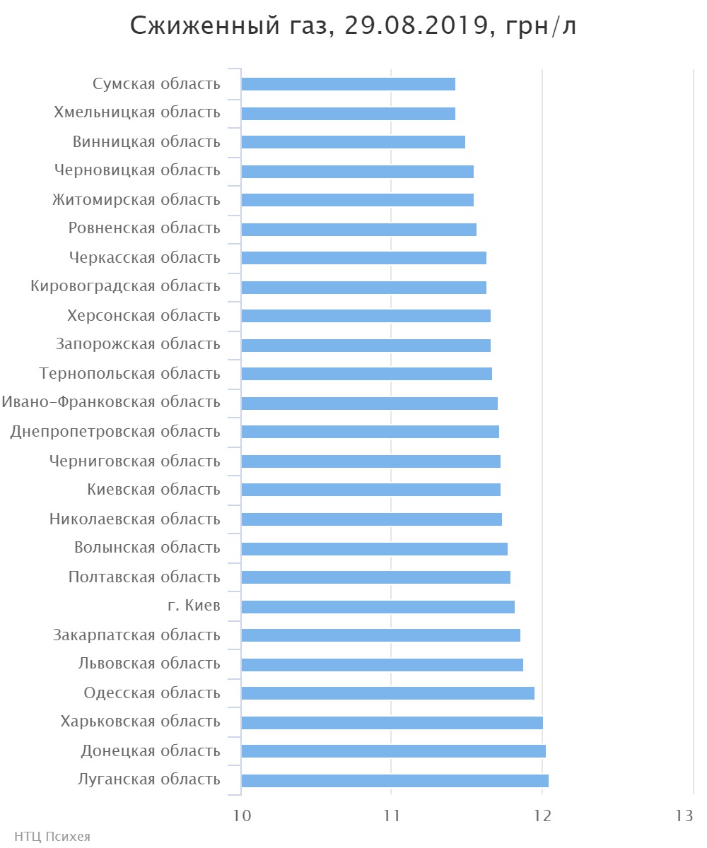 chart (2)