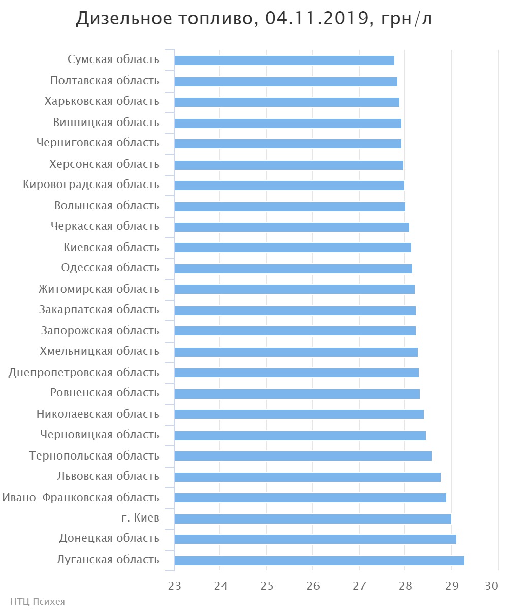 chart (5)