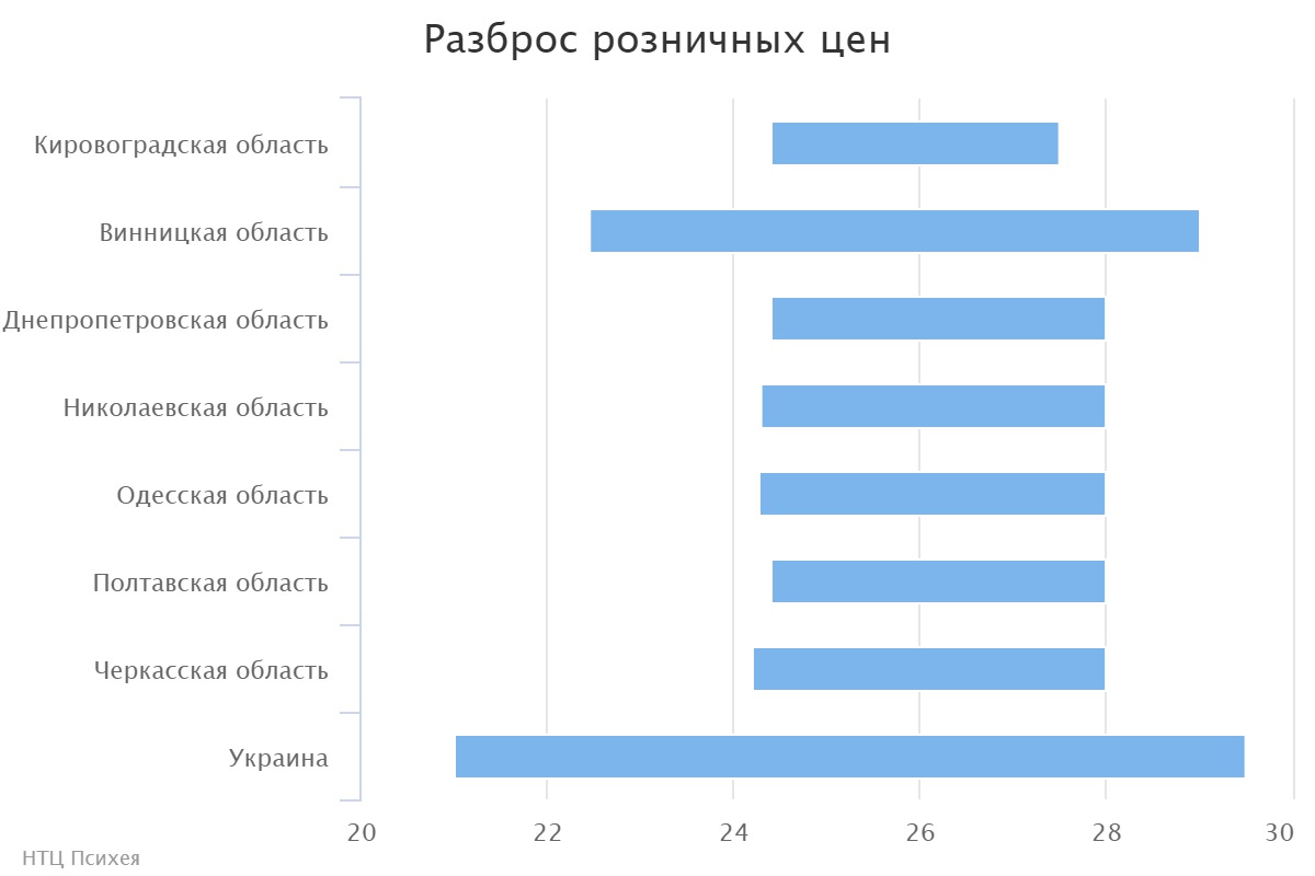 chart (1)