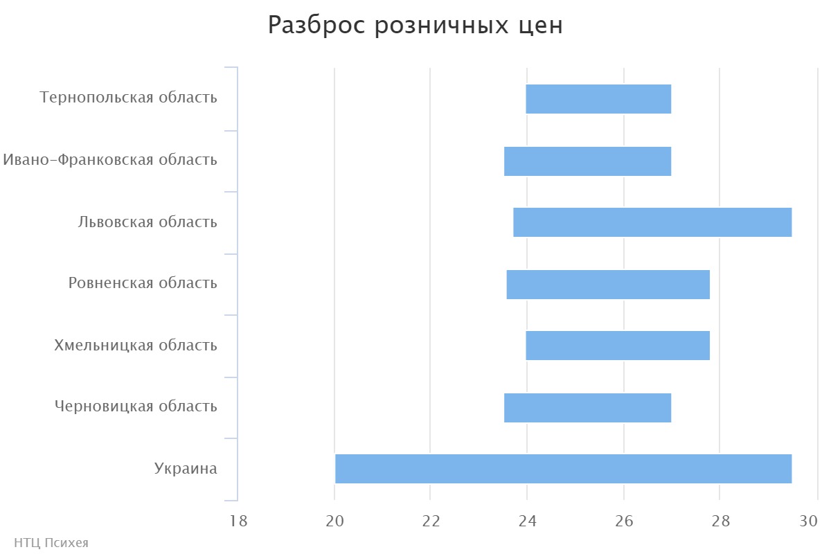chart (5)