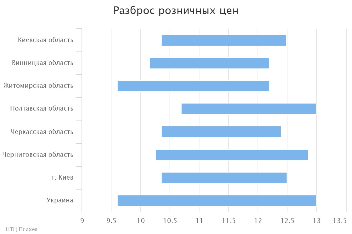 chart (2)