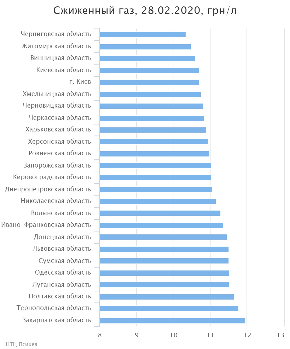 chart (6)