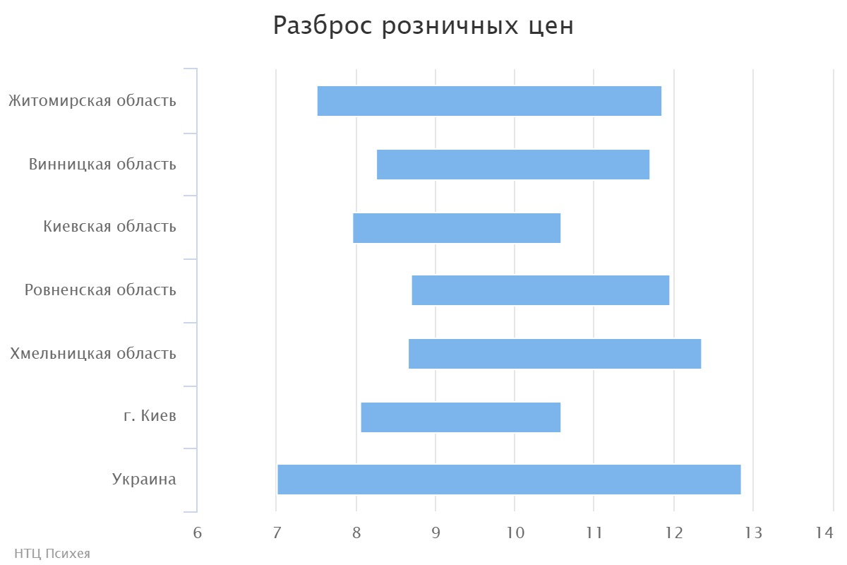 chart (1)