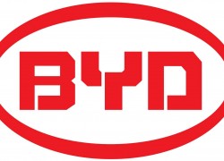 BYD прогнозирует рост прибыли на 84%