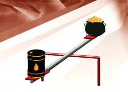 Цены на нефть: чего ожидать?