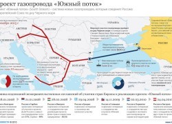 Болгары в целом поддерживают строительство «Южного потока»