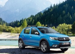 Renault готовит бюджетный электромобиль за 15 000 евро