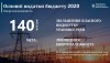 Бюджетом 2020 передбачено 140 млн на збільшення видобутку вітчизняної уранової руди