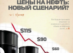 Goldman Sachs ухудшил прогноз цен на нефть во 2-м и 3-м кварталах