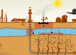 В 2012 году в Украине было проведено около 100 гидроразрывов пласта