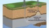 Сланцевый газ докатился до Конституционного совета Франции