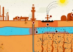 Добыча сланцевого газа в Украине начнется через 3-5 лет, — Cadogan Petroleum