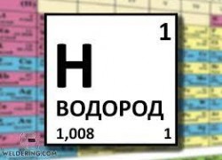 Італія розпочала будівництво першого заводу відновлюваного водню високого тиску