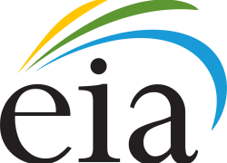 Бензин у США дешевшає: прогноз EIA на 2025–2026 роки