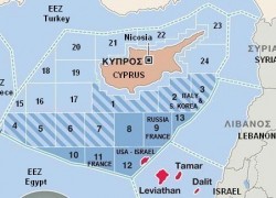 Планы Shell могут негативно сказаться на рентабельности «Южного газового коридора»