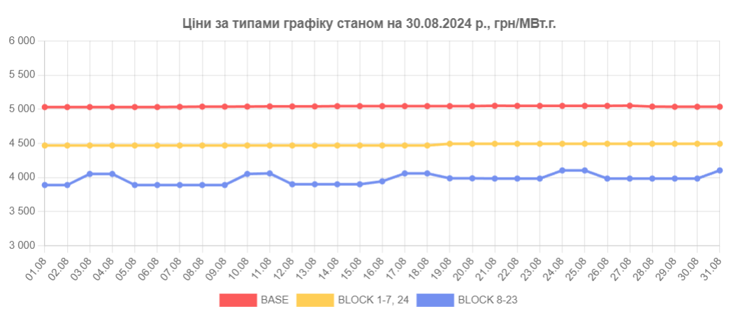 2025_9_4